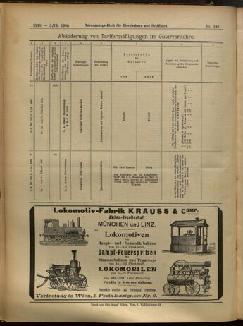 Verordnungs-Blatt für Eisenbahnen und Schiffahrt: Veröffentlichungen in Tarif- und Transport-Angelegenheiten 19050905 Seite: 16