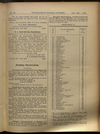 Verordnungs-Blatt für Eisenbahnen und Schiffahrt: Veröffentlichungen in Tarif- und Transport-Angelegenheiten 19050907 Seite: 9