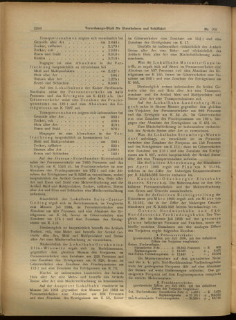 Verordnungs-Blatt für Eisenbahnen und Schiffahrt: Veröffentlichungen in Tarif- und Transport-Angelegenheiten 19050912 Seite: 14