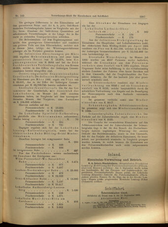 Verordnungs-Blatt für Eisenbahnen und Schiffahrt: Veröffentlichungen in Tarif- und Transport-Angelegenheiten 19050912 Seite: 15