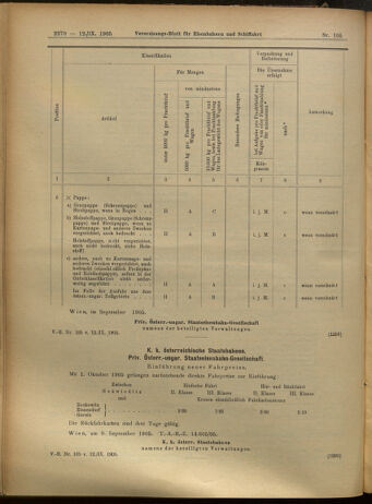 Verordnungs-Blatt für Eisenbahnen und Schiffahrt: Veröffentlichungen in Tarif- und Transport-Angelegenheiten 19050912 Seite: 18