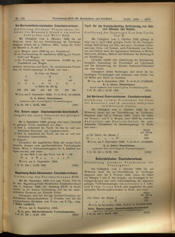 Verordnungs-Blatt für Eisenbahnen und Schiffahrt: Veröffentlichungen in Tarif- und Transport-Angelegenheiten 19050912 Seite: 21