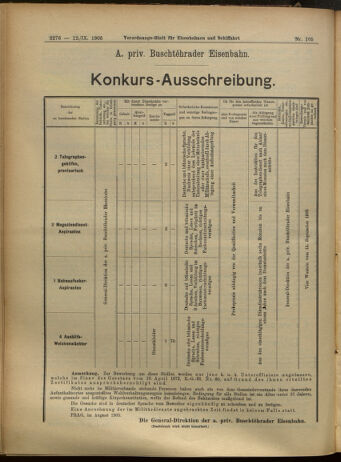 Verordnungs-Blatt für Eisenbahnen und Schiffahrt: Veröffentlichungen in Tarif- und Transport-Angelegenheiten 19050912 Seite: 24