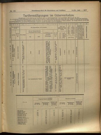 Verordnungs-Blatt für Eisenbahnen und Schiffahrt: Veröffentlichungen in Tarif- und Transport-Angelegenheiten 19050912 Seite: 25