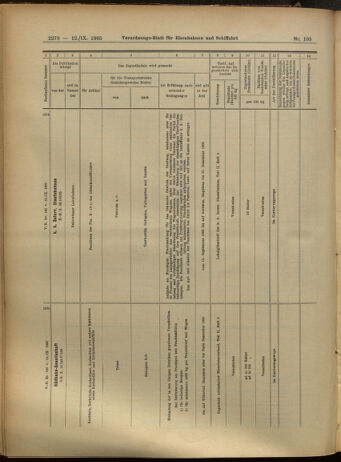 Verordnungs-Blatt für Eisenbahnen und Schiffahrt: Veröffentlichungen in Tarif- und Transport-Angelegenheiten 19050912 Seite: 26