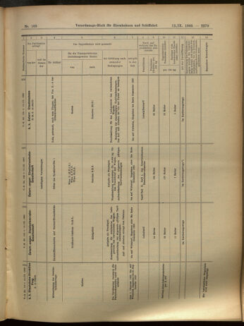 Verordnungs-Blatt für Eisenbahnen und Schiffahrt: Veröffentlichungen in Tarif- und Transport-Angelegenheiten 19050912 Seite: 27