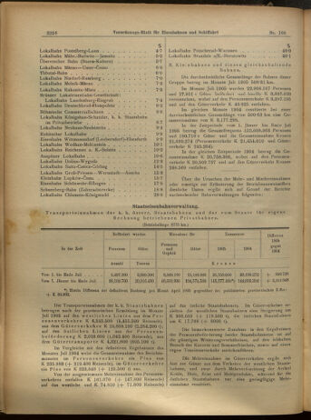 Verordnungs-Blatt für Eisenbahnen und Schiffahrt: Veröffentlichungen in Tarif- und Transport-Angelegenheiten 19050912 Seite: 8