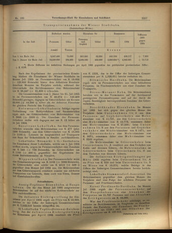 Verordnungs-Blatt für Eisenbahnen und Schiffahrt: Veröffentlichungen in Tarif- und Transport-Angelegenheiten 19050912 Seite: 9