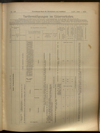 Verordnungs-Blatt für Eisenbahnen und Schiffahrt: Veröffentlichungen in Tarif- und Transport-Angelegenheiten 19050914 Seite: 12