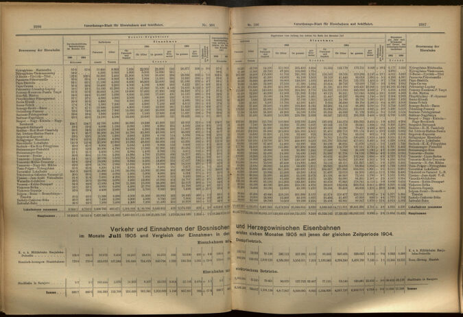 Verordnungs-Blatt für Eisenbahnen und Schiffahrt: Veröffentlichungen in Tarif- und Transport-Angelegenheiten 19050914 Seite: 4