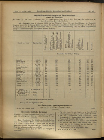 Verordnungs-Blatt für Eisenbahnen und Schiffahrt: Veröffentlichungen in Tarif- und Transport-Angelegenheiten 19050916 Seite: 14