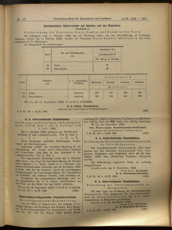 Verordnungs-Blatt für Eisenbahnen und Schiffahrt: Veröffentlichungen in Tarif- und Transport-Angelegenheiten 19050916 Seite: 15