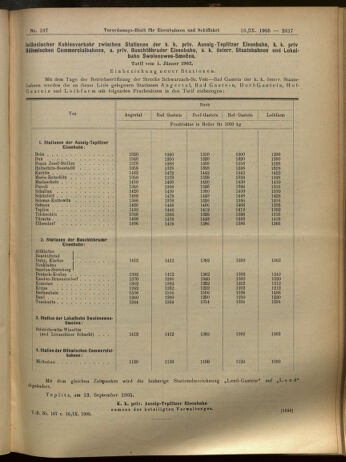 Verordnungs-Blatt für Eisenbahnen und Schiffahrt: Veröffentlichungen in Tarif- und Transport-Angelegenheiten 19050916 Seite: 21