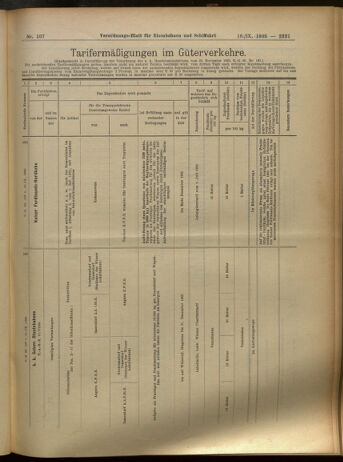 Verordnungs-Blatt für Eisenbahnen und Schiffahrt: Veröffentlichungen in Tarif- und Transport-Angelegenheiten 19050916 Seite: 25