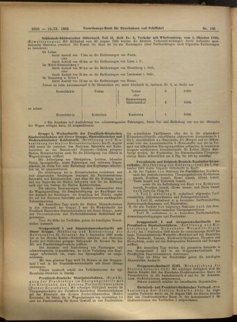 Verordnungs-Blatt für Eisenbahnen und Schiffahrt: Veröffentlichungen in Tarif- und Transport-Angelegenheiten 19050919 Seite: 12