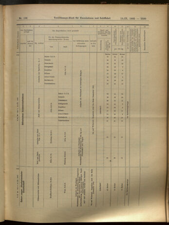 Verordnungs-Blatt für Eisenbahnen und Schiffahrt: Veröffentlichungen in Tarif- und Transport-Angelegenheiten 19050919 Seite: 15