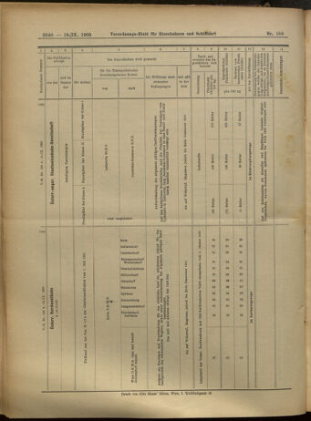 Verordnungs-Blatt für Eisenbahnen und Schiffahrt: Veröffentlichungen in Tarif- und Transport-Angelegenheiten 19050919 Seite: 16