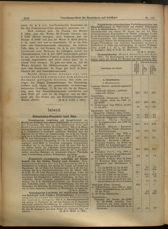 Verordnungs-Blatt für Eisenbahnen und Schiffahrt: Veröffentlichungen in Tarif- und Transport-Angelegenheiten 19050919 Seite: 2