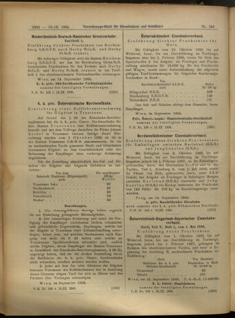 Verordnungs-Blatt für Eisenbahnen und Schiffahrt: Veröffentlichungen in Tarif- und Transport-Angelegenheiten 19050919 Seite: 8