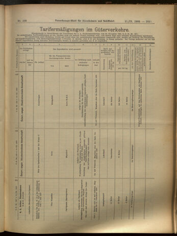 Verordnungs-Blatt für Eisenbahnen und Schiffahrt: Veröffentlichungen in Tarif- und Transport-Angelegenheiten 19050921 Seite: 11