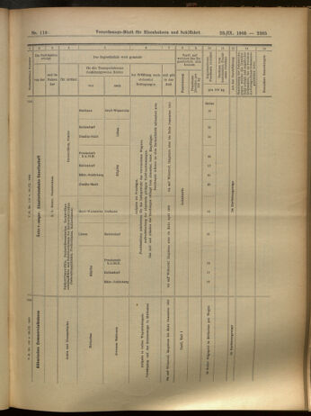 Verordnungs-Blatt für Eisenbahnen und Schiffahrt: Veröffentlichungen in Tarif- und Transport-Angelegenheiten 19050923 Seite: 13