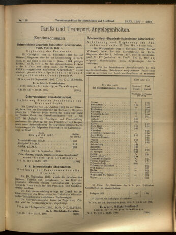 Verordnungs-Blatt für Eisenbahnen und Schiffahrt: Veröffentlichungen in Tarif- und Transport-Angelegenheiten 19050923 Seite: 7