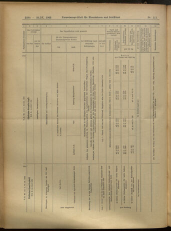 Verordnungs-Blatt für Eisenbahnen und Schiffahrt: Veröffentlichungen in Tarif- und Transport-Angelegenheiten 19050926 Seite: 16