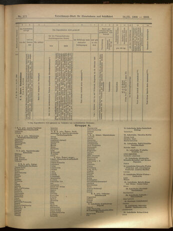 Verordnungs-Blatt für Eisenbahnen und Schiffahrt: Veröffentlichungen in Tarif- und Transport-Angelegenheiten 19050926 Seite: 17