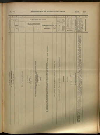 Verordnungs-Blatt für Eisenbahnen und Schiffahrt: Veröffentlichungen in Tarif- und Transport-Angelegenheiten 19050926 Seite: 21