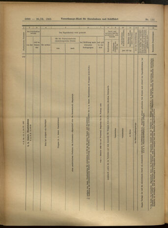 Verordnungs-Blatt für Eisenbahnen und Schiffahrt: Veröffentlichungen in Tarif- und Transport-Angelegenheiten 19050926 Seite: 22