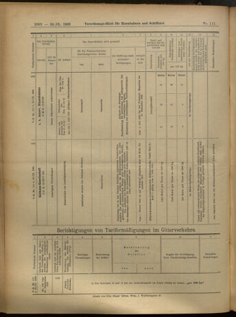 Verordnungs-Blatt für Eisenbahnen und Schiffahrt: Veröffentlichungen in Tarif- und Transport-Angelegenheiten 19050926 Seite: 24