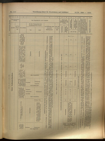 Verordnungs-Blatt für Eisenbahnen und Schiffahrt: Veröffentlichungen in Tarif- und Transport-Angelegenheiten 19050928 Seite: 11