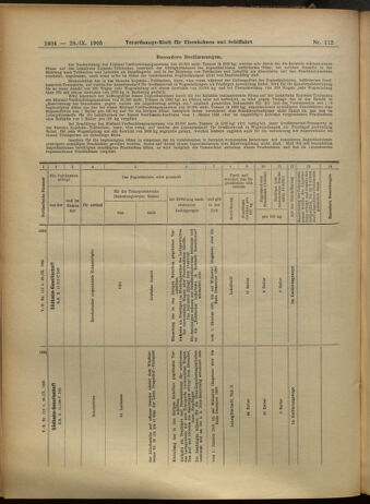 Verordnungs-Blatt für Eisenbahnen und Schiffahrt: Veröffentlichungen in Tarif- und Transport-Angelegenheiten 19050928 Seite: 12