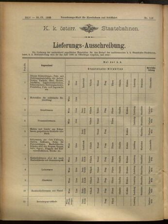 Verordnungs-Blatt für Eisenbahnen und Schiffahrt: Veröffentlichungen in Tarif- und Transport-Angelegenheiten 19050930 Seite: 10