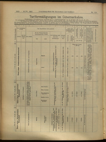 Verordnungs-Blatt für Eisenbahnen und Schiffahrt: Veröffentlichungen in Tarif- und Transport-Angelegenheiten 19050930 Seite: 12