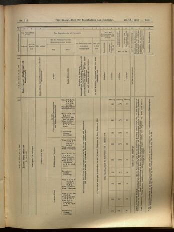 Verordnungs-Blatt für Eisenbahnen und Schiffahrt: Veröffentlichungen in Tarif- und Transport-Angelegenheiten 19050930 Seite: 13