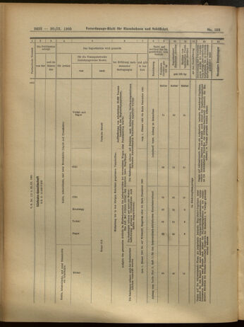 Verordnungs-Blatt für Eisenbahnen und Schiffahrt: Veröffentlichungen in Tarif- und Transport-Angelegenheiten 19050930 Seite: 14