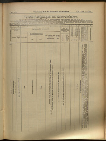 Verordnungs-Blatt für Eisenbahnen und Schiffahrt: Veröffentlichungen in Tarif- und Transport-Angelegenheiten 19051003 Seite: 11