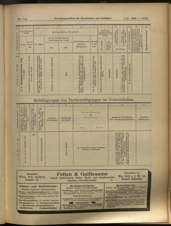 Verordnungs-Blatt für Eisenbahnen und Schiffahrt: Veröffentlichungen in Tarif- und Transport-Angelegenheiten 19051003 Seite: 15