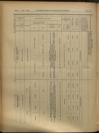 Verordnungs-Blatt für Eisenbahnen und Schiffahrt: Veröffentlichungen in Tarif- und Transport-Angelegenheiten 19051005 Seite: 12