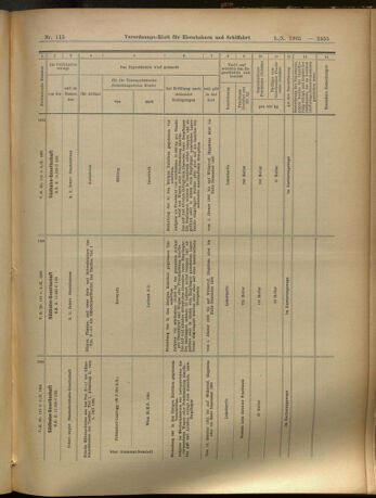 Verordnungs-Blatt für Eisenbahnen und Schiffahrt: Veröffentlichungen in Tarif- und Transport-Angelegenheiten 19051005 Seite: 15