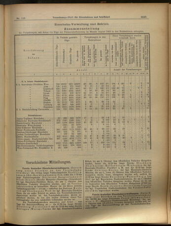 Verordnungs-Blatt für Eisenbahnen und Schiffahrt: Veröffentlichungen in Tarif- und Transport-Angelegenheiten 19051005 Seite: 3