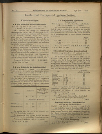 Verordnungs-Blatt für Eisenbahnen und Schiffahrt: Veröffentlichungen in Tarif- und Transport-Angelegenheiten 19051007 Seite: 15