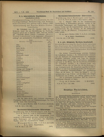 Verordnungs-Blatt für Eisenbahnen und Schiffahrt: Veröffentlichungen in Tarif- und Transport-Angelegenheiten 19051007 Seite: 16