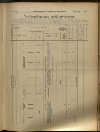 Verordnungs-Blatt für Eisenbahnen und Schiffahrt: Veröffentlichungen in Tarif- und Transport-Angelegenheiten 19051007 Seite: 19