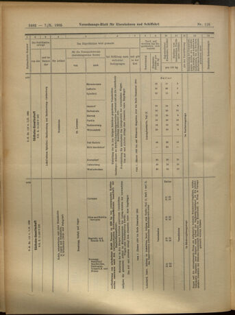 Verordnungs-Blatt für Eisenbahnen und Schiffahrt: Veröffentlichungen in Tarif- und Transport-Angelegenheiten 19051007 Seite: 22