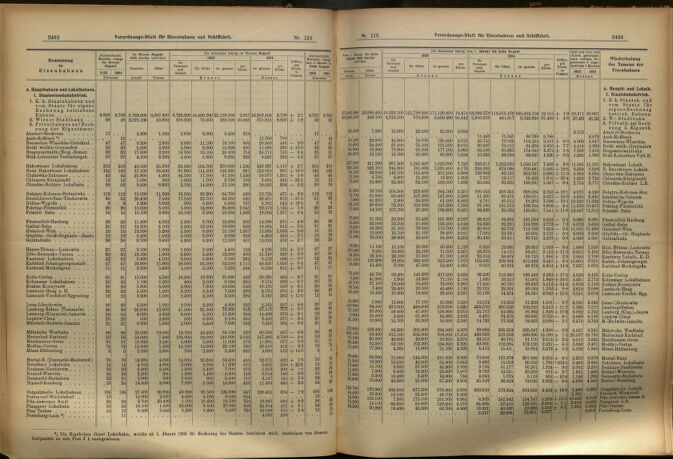 Verordnungs-Blatt für Eisenbahnen und Schiffahrt: Veröffentlichungen in Tarif- und Transport-Angelegenheiten 19051007 Seite: 6