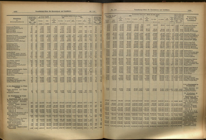 Verordnungs-Blatt für Eisenbahnen und Schiffahrt: Veröffentlichungen in Tarif- und Transport-Angelegenheiten 19051007 Seite: 7