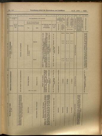 Verordnungs-Blatt für Eisenbahnen und Schiffahrt: Veröffentlichungen in Tarif- und Transport-Angelegenheiten 19051010 Seite: 12