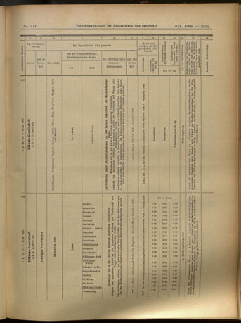 Verordnungs-Blatt für Eisenbahnen und Schiffahrt: Veröffentlichungen in Tarif- und Transport-Angelegenheiten 19051010 Seite: 14